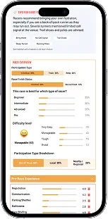 Anothr Lap app screenshot