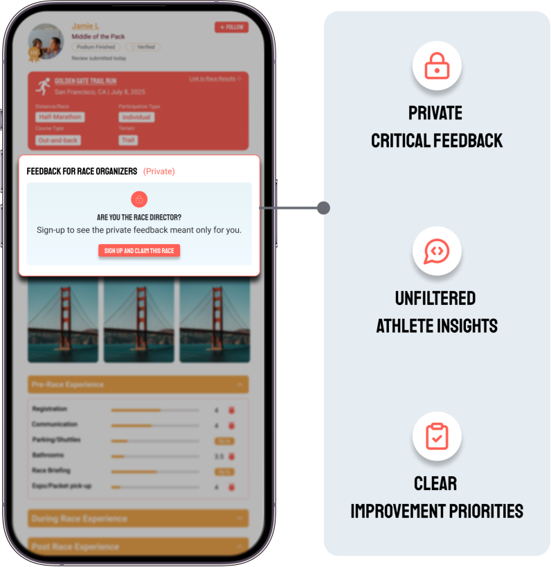 Private feedback preview