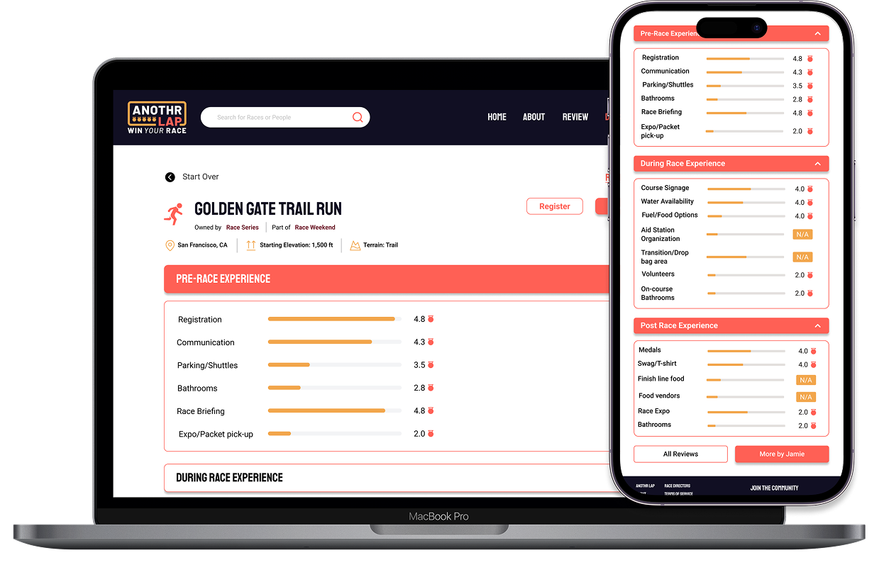 Race Directors dashboard
